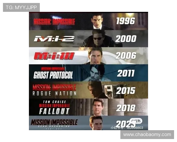 碟中谍：7大最强反派，谁让阿汤哥最头疼？